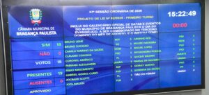 Vereadores aprovam atualização do Estatuto de Proteção Animal em Bragança Paulista